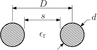 Parallel Circular Conductor Transmission Line Calculator