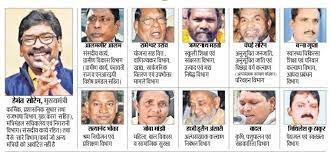 jharkhand minister list 2020 the hindi gk