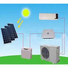 Once you install an air conditioner. Global Solar Air Conditioning Market 2021 Opportunities And Key Players Lennox Aussie Solar World Icesolair Videocon The Manomet Current