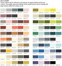 Nwe Paints Choice Of Colour Charts
