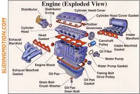 ultimate guide 22 car engine parts