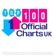 The Uk Top 100 Official Singles Chart 20 April 2015 Cd2