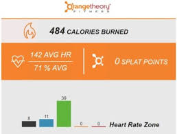 orangetheory workout 22 5 minute