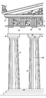 Ancient Greek Architecture Wikipedia