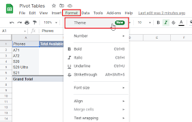 pivot tables in google sheets