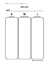 Kwl Chart Pdf File Assessment For Learning Classroom