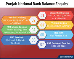 pnb balance enquiry by missed call