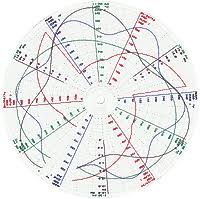 Partlow 00215205 Circular Chart