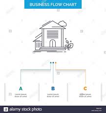 Home House Apartment Building Office Business Flow Chart