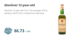 glenlivet 12 year old ratings and