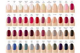 what color should i paint my nails with