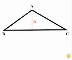 Calculer l'aire d'un triangle : méthode