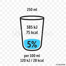 Drinl Food Value Label Chart Vector Information Beverage