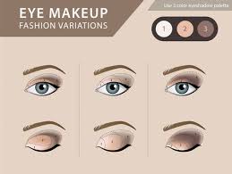 eye makeup tutorial eyeshadow vector