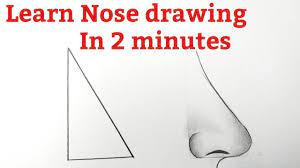 If you are going for a cartoon nose, then that may be a good direction to go. How To Draw A Nose Easy Side View Nose Drawing Easy Step By Step Tutorial For Beginners Pencil Youtube