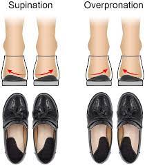 Dr. Foot's Supination & Over-Pronation Corrective Shoe Inserts, Medial &  Lateral Heel Wedge Insoles for Foot Alignment, Knee Pain, Bow Legs,  Osteoarthritis - 3 Pairs (Black) : Amazon.co.uk: Shoes & Bags