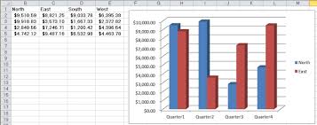 What are Excel Sparklines   How to use them    Introduction to     Party Planning Checklist