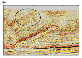 complex beam migration and land depth