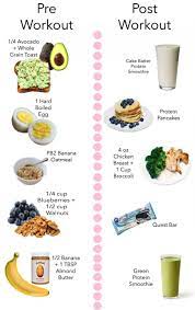 my favorite pre post workout snacks