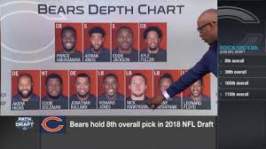 Predicting The Chicago Bears First Three Draft Picks Of 2018