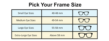 12 Matter Of Fact Eyeglass Lens Thickness Chart