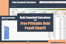 Paying off your debt doesn't have to be complicated. Printable Debt Payoff Chart Color It In As You Go