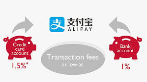 can we link paypal to alipay