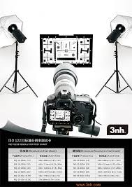 Camera Test Chart 2000 Lines Iso 12233 Standard Test Chart