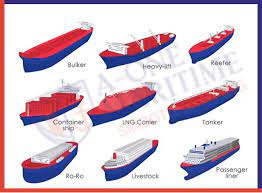 types of vessel sizes and bulk carriers