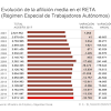 Imagen de la noticia para site:elmundo.es menús crisis de El Mundo