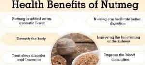 benefits of nutmeg and its side effects