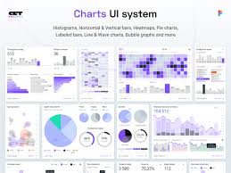 Charts Ui Kit Figma Templates For Dashboard By Roman