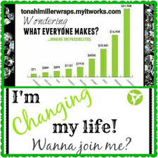 It Works Distributor