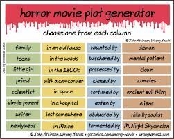 Not only a premise, but also how the story could develop, and the main problems of the characters. Horror Movie Plot Generator