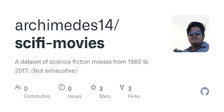 2020 movies hollywood, hindi dubbed movies, hollywood movies. Scifi Movies Dataset Json At Master Archimedes14 Scifi Movies Github