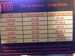 Sbd Elbow Sleeves Bodybuilding Com Forums