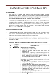 Contoh surat permohonan pekerjaan pemotretan bawah laut; Spk Bil 8 2012 Garis Panduan Pengurusan Kewangan Peruntukan Bantuan