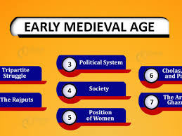 early meval india a brief history