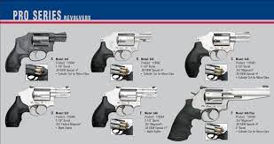 new smith wesson revolvers gun nuts