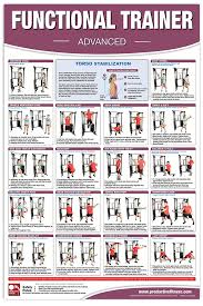 Functional Trainer Advanced Productive Fitness