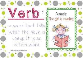 Verbs And Verb Tenses Lessons Tes Teach