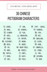 36 chinese pictogram characters
