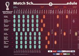 World Cup 2022 Schedule Locations gambar png