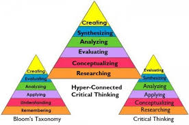   Games for Critical Thinking that Add Play to Your Day   Miss DeCarbo Thinking Games to Play with Your Child