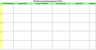 personal development plans for the