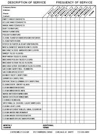 Restaurant Cleaning Checklist Restaurant Cleaning Schedules