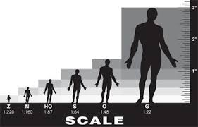 Scale Modeling Dimensions Conversion Charts F A Q S