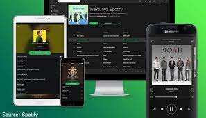 how to upload songs on spotify go