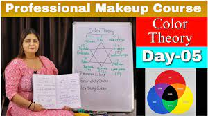 colour theory for makeup artist