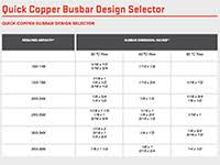 Copper Bar Ampacity Charts Bus Bar Sizing Calculator